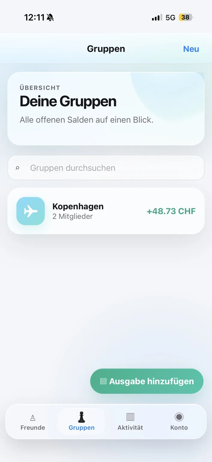 SplitFlow Übersicht der Reisegruppe Kopenhagen